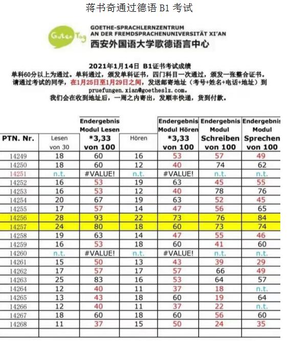 昆明德语培训学校 昆明德语培训学校